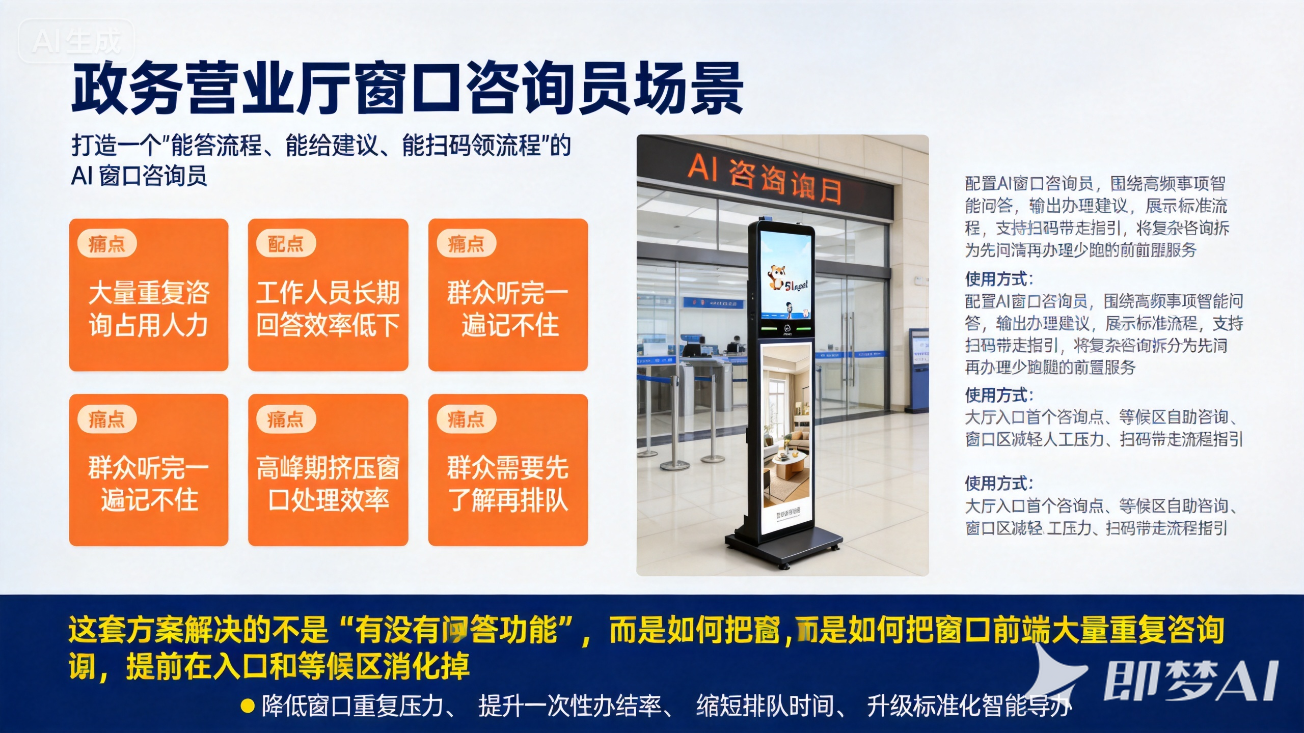 政务方案