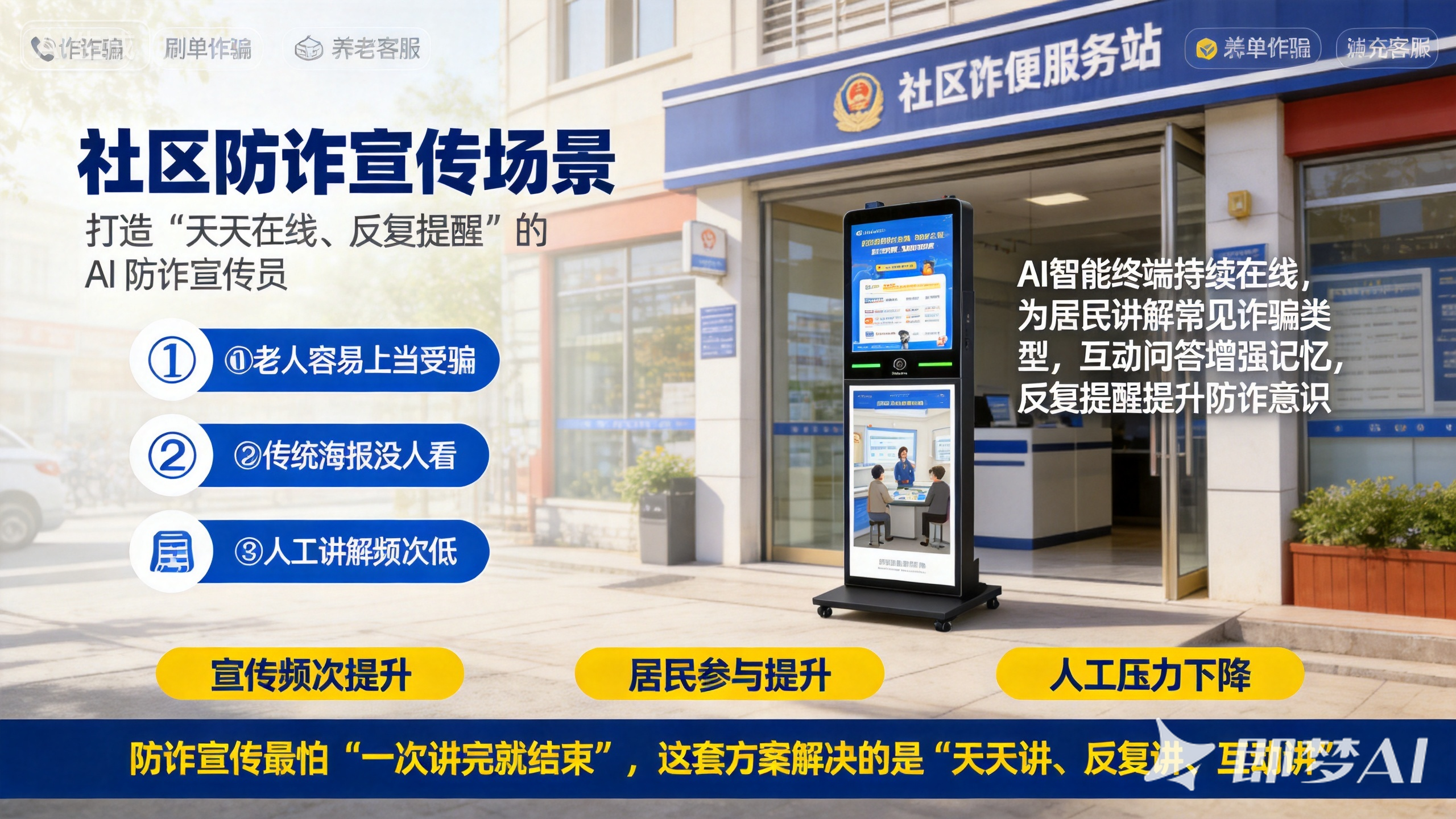公安咨询案例